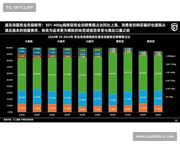 3D图迷全景汇总 解析最前沿的3D技术与设计趋势分享 3D图迷全景汇总 解析最前沿的3D技术与设计趋势分享